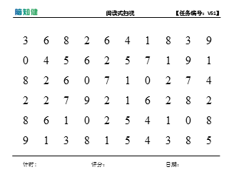 【原理简介】本任务训练受测者视觉搜索的能力,要求训练者以一定的